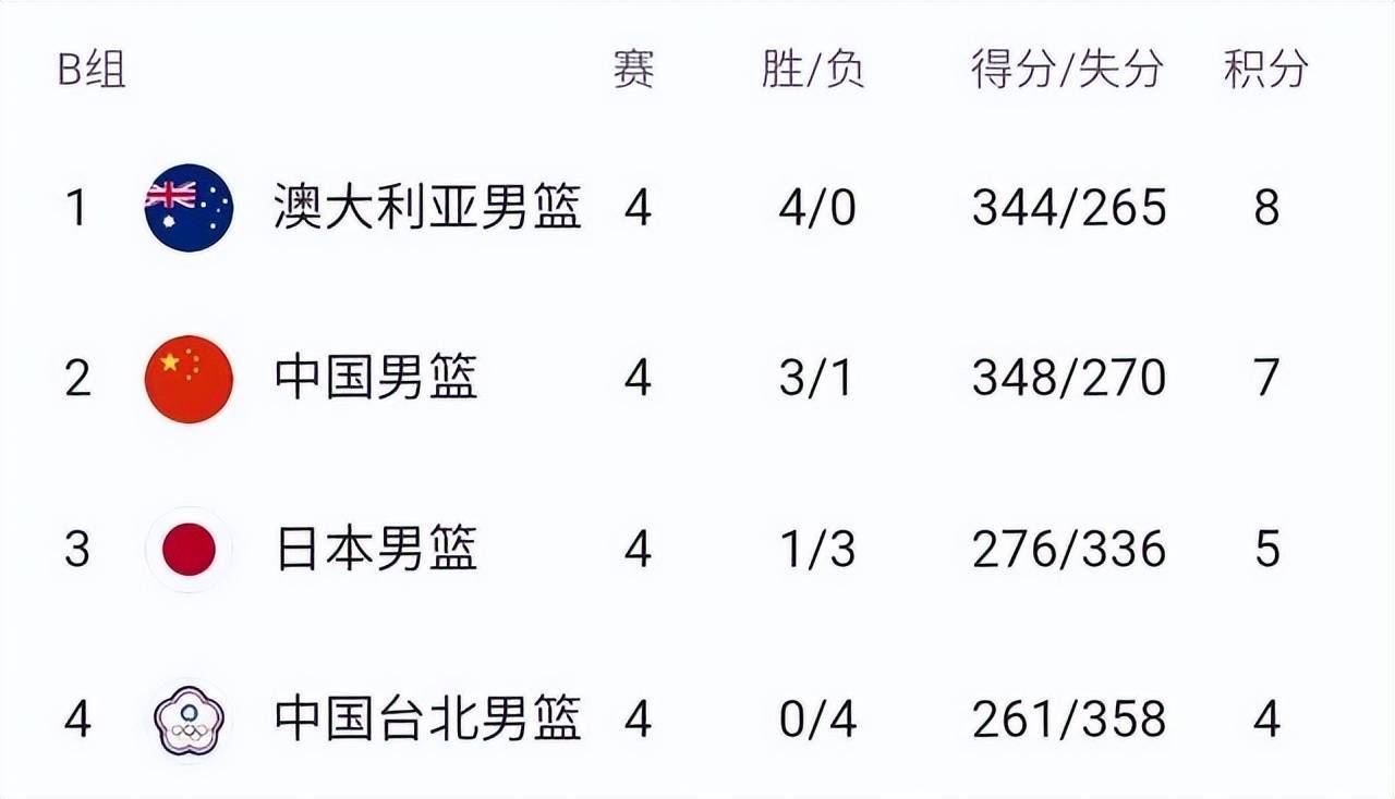 世预赛赛程吃紧，不来梅窗口期防线松动，质疑声四起，官宣口径保持一致(央视不敢直播世预赛)