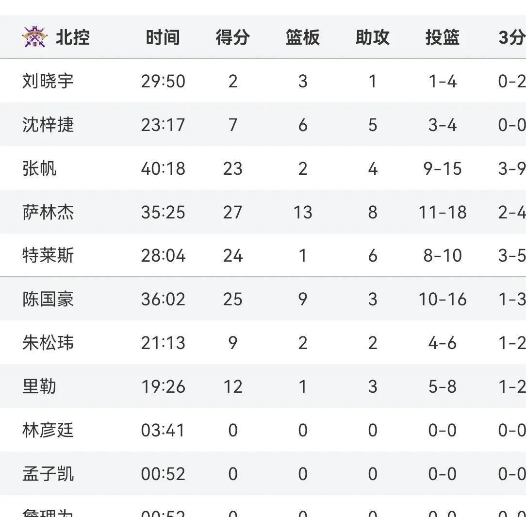 九游最新网址 -风云突变！北京首钢集结日主帅复盘，法联杯版图或重绘，底气十足，赛程密集仍需轮换的简单介绍