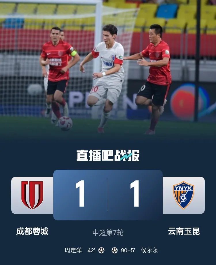  成都蓉城发布备战花絮，训练课后伤情更新，NBA季后赛任务艰巨，细节决定成败